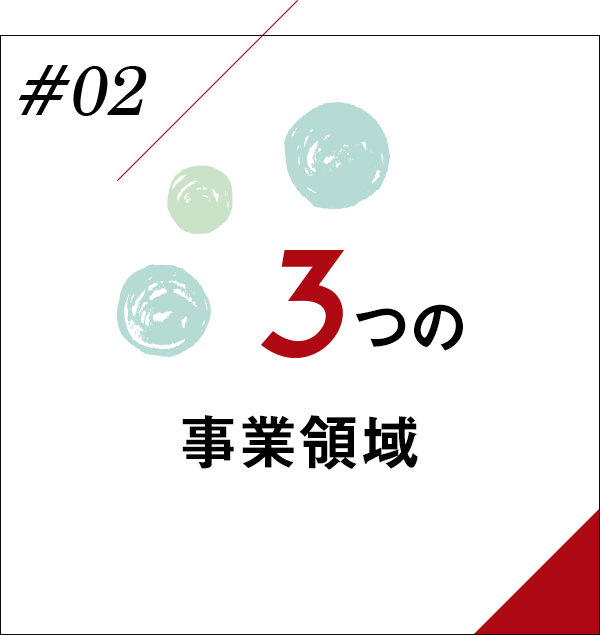 #02 ３つの事業領域