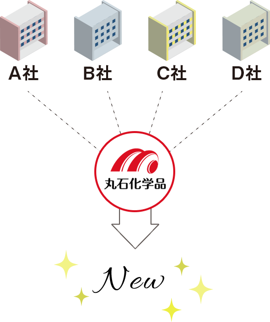 化学の可能性を拡げる