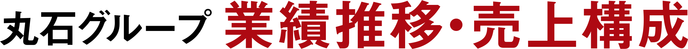 業績推移・売上構成