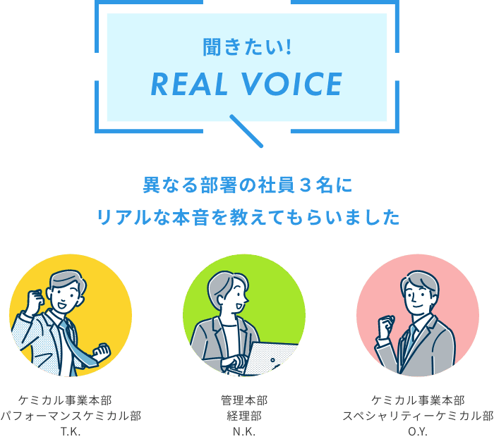 REALVOICE